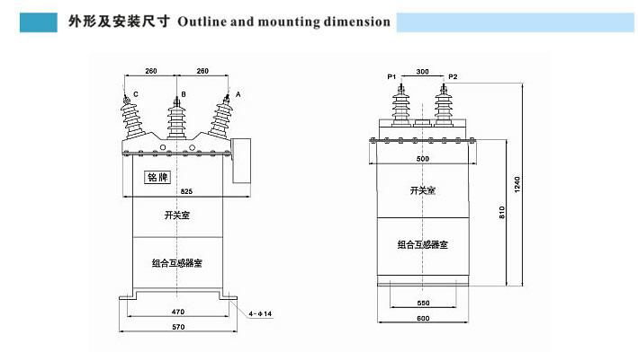 真空帶計量 5