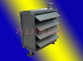 NC、NC/B NA type Industrial Unit Heaters