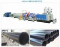 HDPE Large Dia. Water/Gas Supply Pipe Production Line