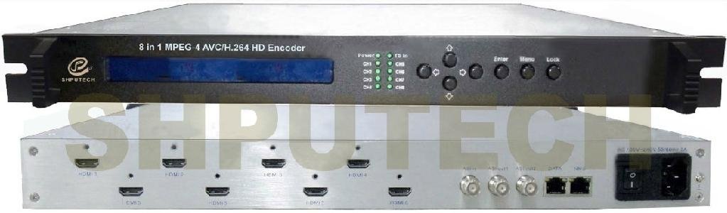 8in1 MPEG-4 AVC/H.264 HD Encoder
