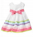 Girls dresses ,kids dresses, party dresses