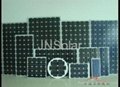 High quality POLY & MONO Solar photovoltaic Module/solar panel 4