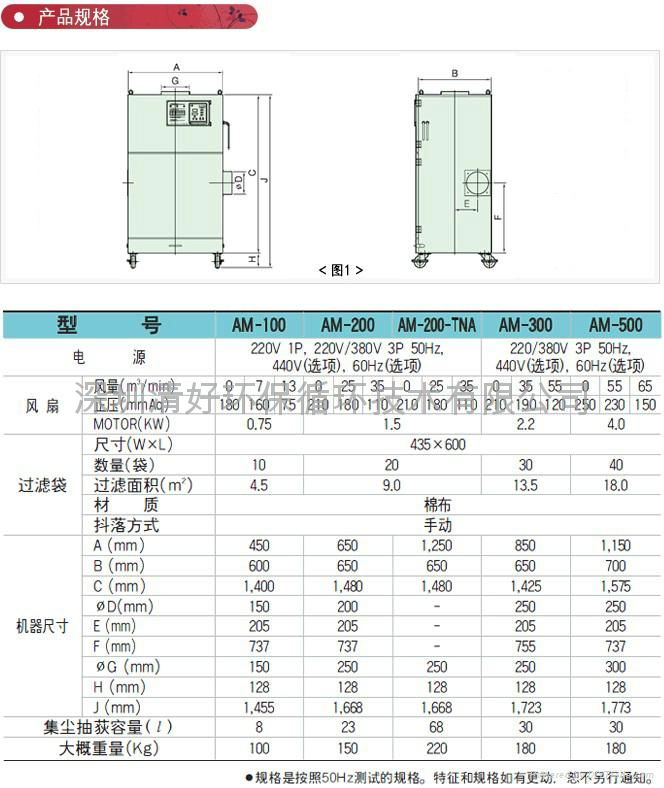 集尘机除尘器吸尘器中央除尘系统 3