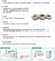 切割焊接专用集尘机除尘器中央集尘系统 2