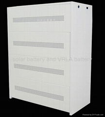 battery cabinet C20