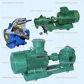 KCB Series Gear Oil Pump