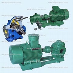 KCB Series Gear Oil Pump