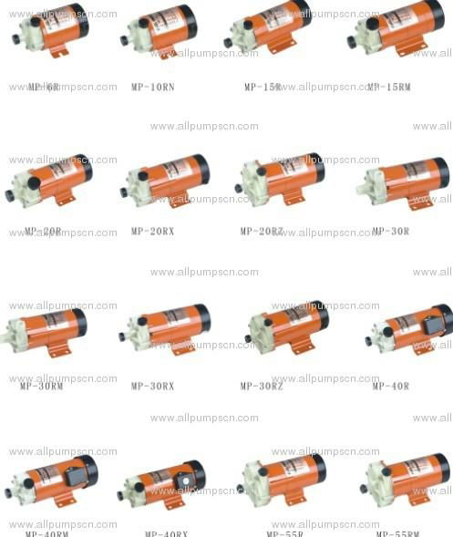 Micro Magnetically Coupled Centrifugal Pump