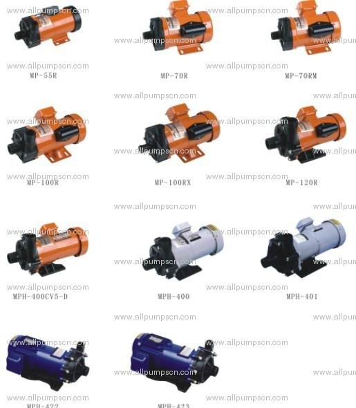 Micro Magnetically Coupled Centrifugal Pump 2