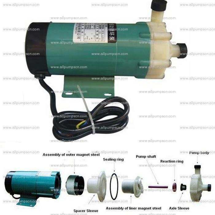 Micro Magnetically Coupled Centrifugal Pump 3