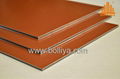 Aluminum composite panels 2