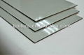 Aluminum composite panels