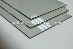 Aluminum composite panels