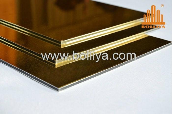 Copper composite panels