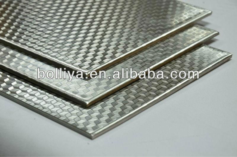 Stainless steel composite panels