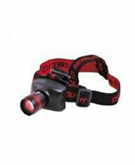 LED head lamp