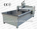 SAN YOU High-quality SY-1224 Advertising CNC Router Machine