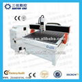 SAN YOU Good Quality CNC Router Machine