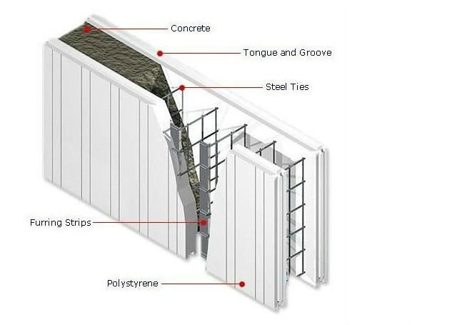 steel x-flat heavy duty wall tie for plywood form 3