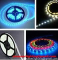 RGB LED Flexible Strip 1