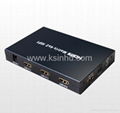 hdmi switch:Hdmi matrix router4*2