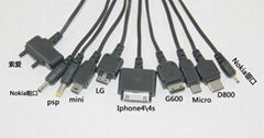 best price and excellent quality USB cable