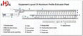 Complete Aluminium Profile Extrusion