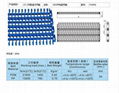 节距12.7塑料网带 2