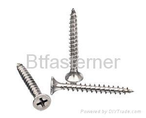 Drywall screw