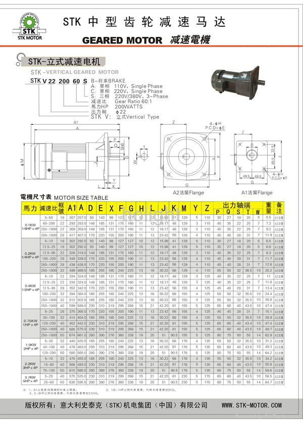 Medium-sized Gear motor with speed controller    4