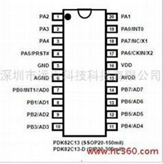 應廣單片機 PMC251S14