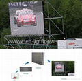 Rental LED Screen P10mm