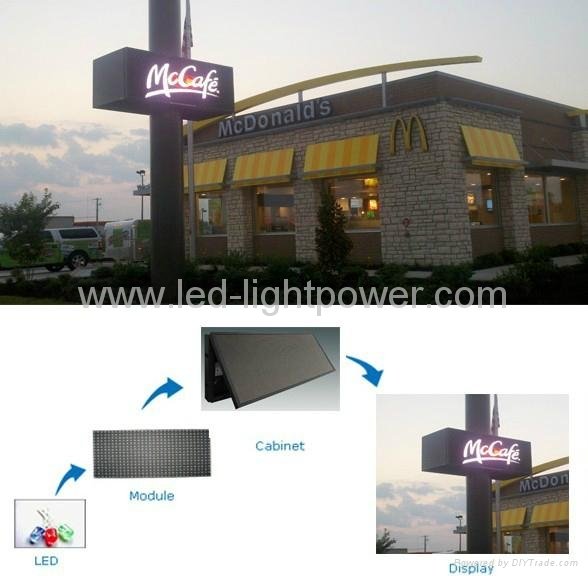 Front Accessible LED Sign