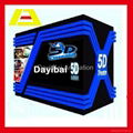 3d 4d 5d 6d cinema theater movie system