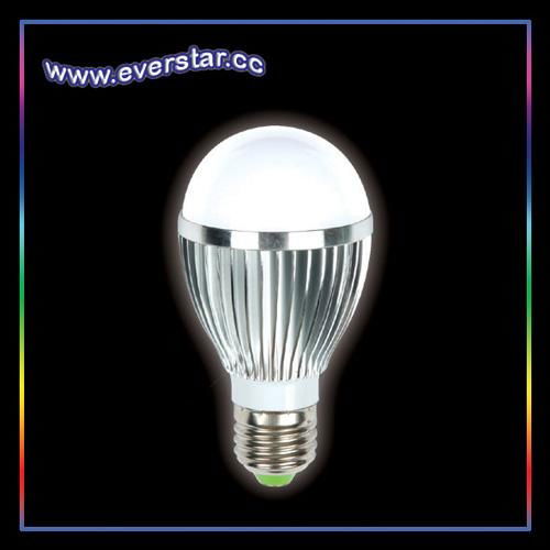 3W -15W Aluminum Bulb Light 2