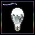 3W -15W Aluminum Bulb Light 2