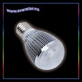 3W -15W Aluminum Bulb Light 3