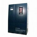 Variable frequency drive from China