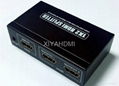 1 in 2 out  HDMI Splitter Supports 4k x 2k &3D 1