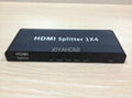 1 x 4 HDMI Splitter 2