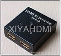 Mini HDMI switcher 2x1