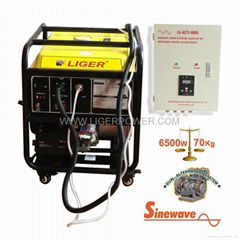 Digital Inverter Gasoline Generator 6.5KW ATS