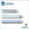 Excellent design t5 12w led tubes 900mm