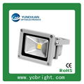 Competitive price led flood light