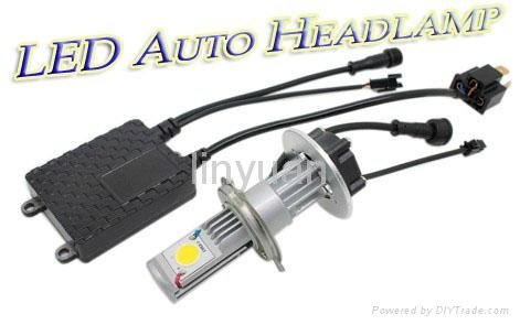 Auto LED Headlamp