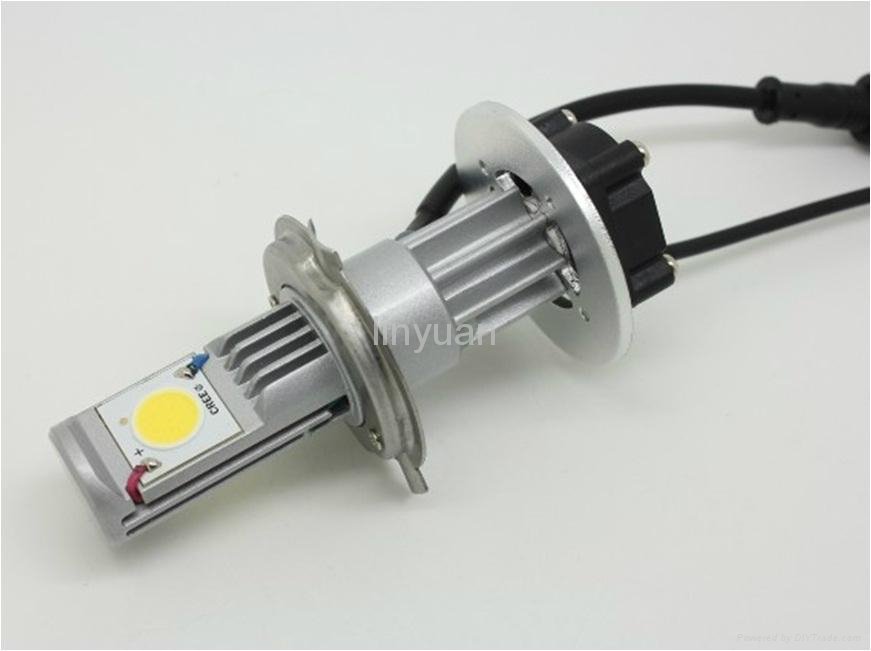 Auto LED Headlamp 4