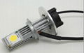 Car LED Headlamp 1