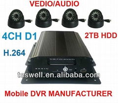 4ch Wifi 3G GPS DVR