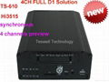 Compact 3G realtime monitoring mobile dvr  5