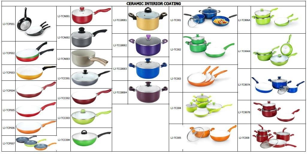 LJ Ceramic Non-stick Cookware Set 2